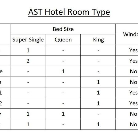 Ast Hotel Alor Setar Zewnętrze zdjęcie
