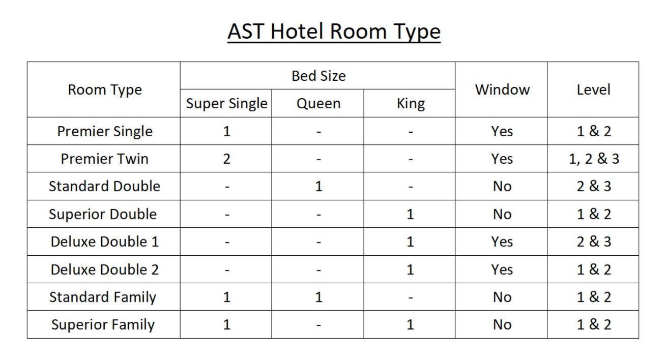 Ast Hotel Alor Setar Zewnętrze zdjęcie